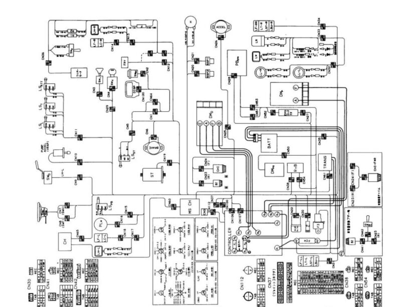 Xác định nguồn điện và nguồn dây chính của sơ đồ mạch điện xe nâng người 